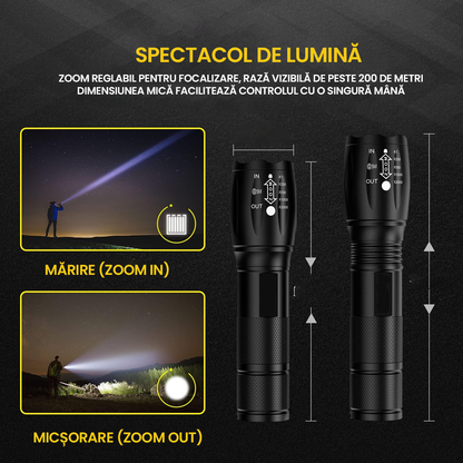 TITANLIGHT® - lanternă din titan cu zoom 22X