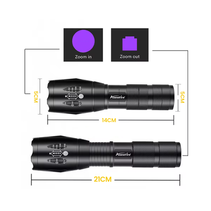 TITANLIGHT® - lanternă din titan cu zoom 22X