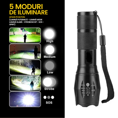TITANLIGHT® - lanternă din titan cu zoom 22X